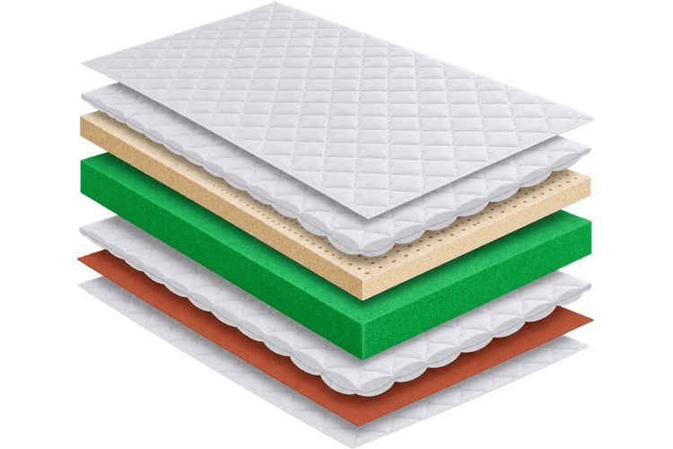Foam mattress layer construction