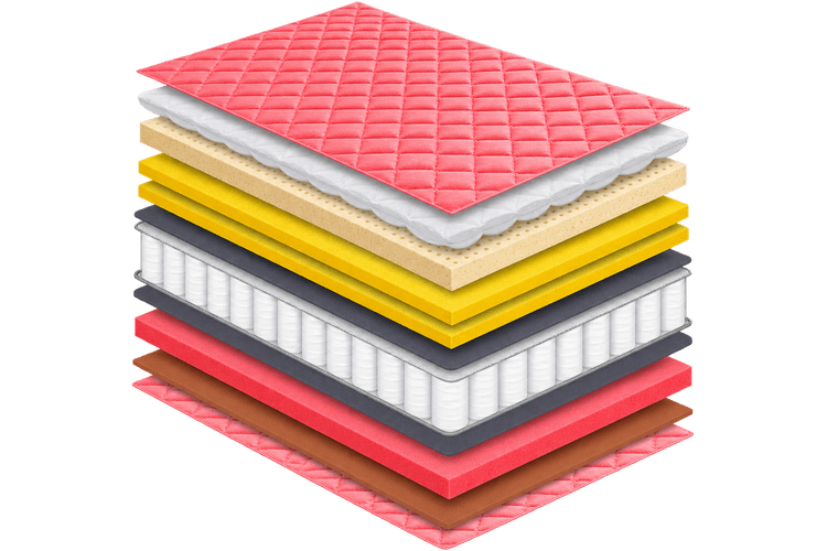 Spring mattress layer construction
