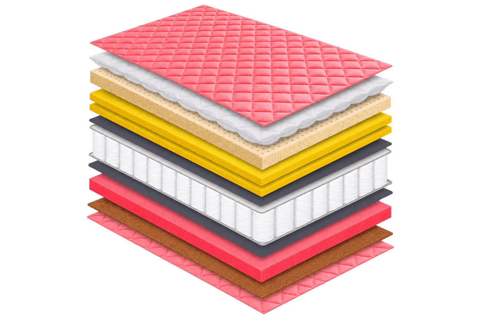 Exploded layer diagram of the Bamboo Pocket Spring mattress