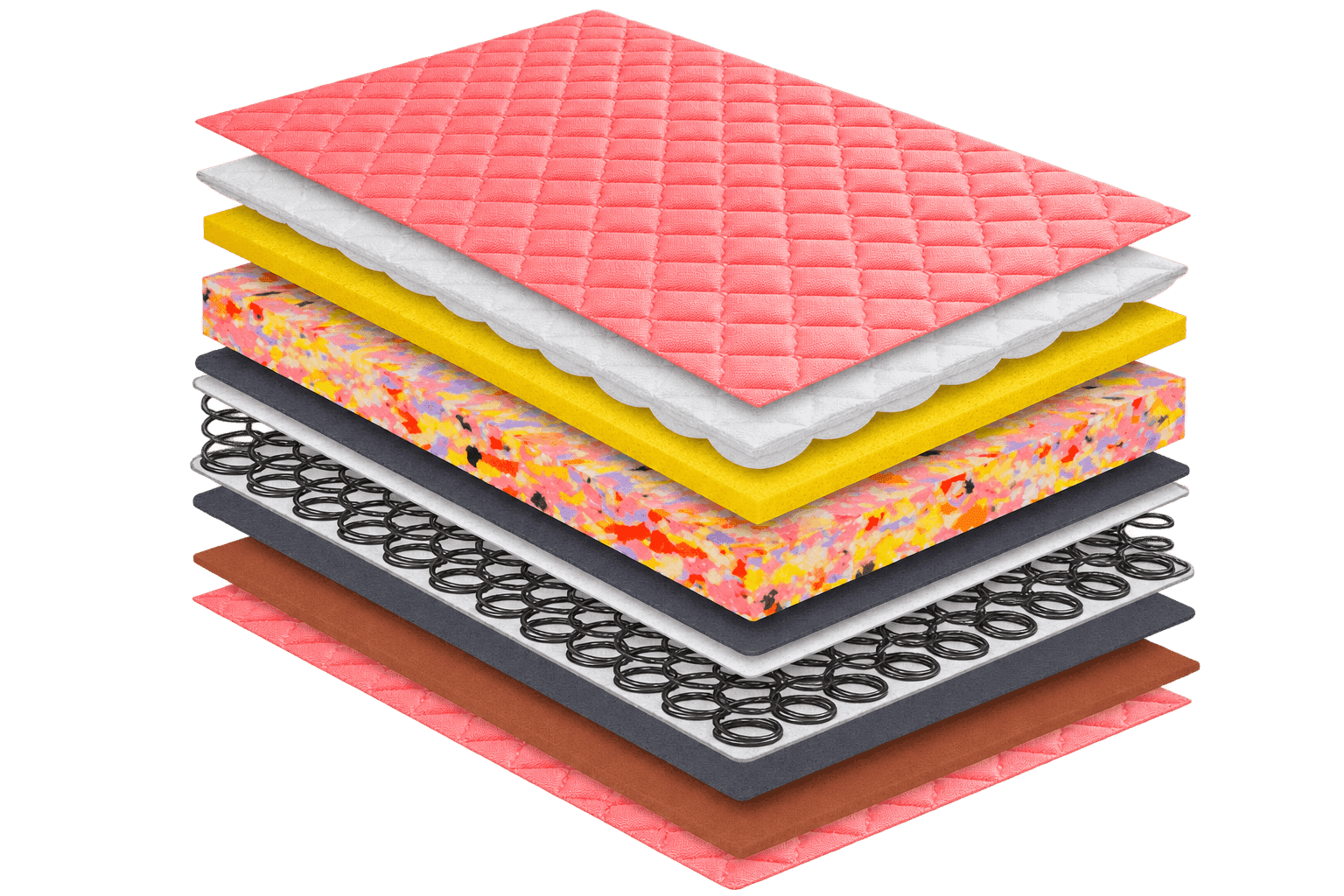 Exploded layer diagram of the Elite Plus mattress