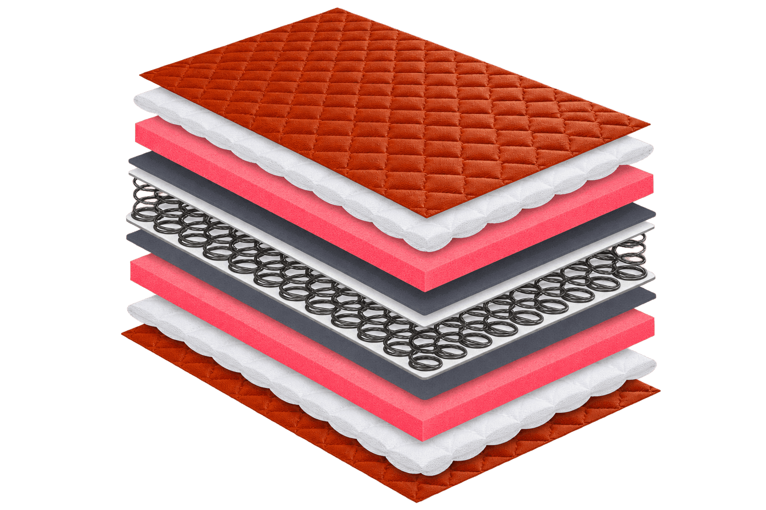 Exploded layer diagram of the Spring Zing mattress