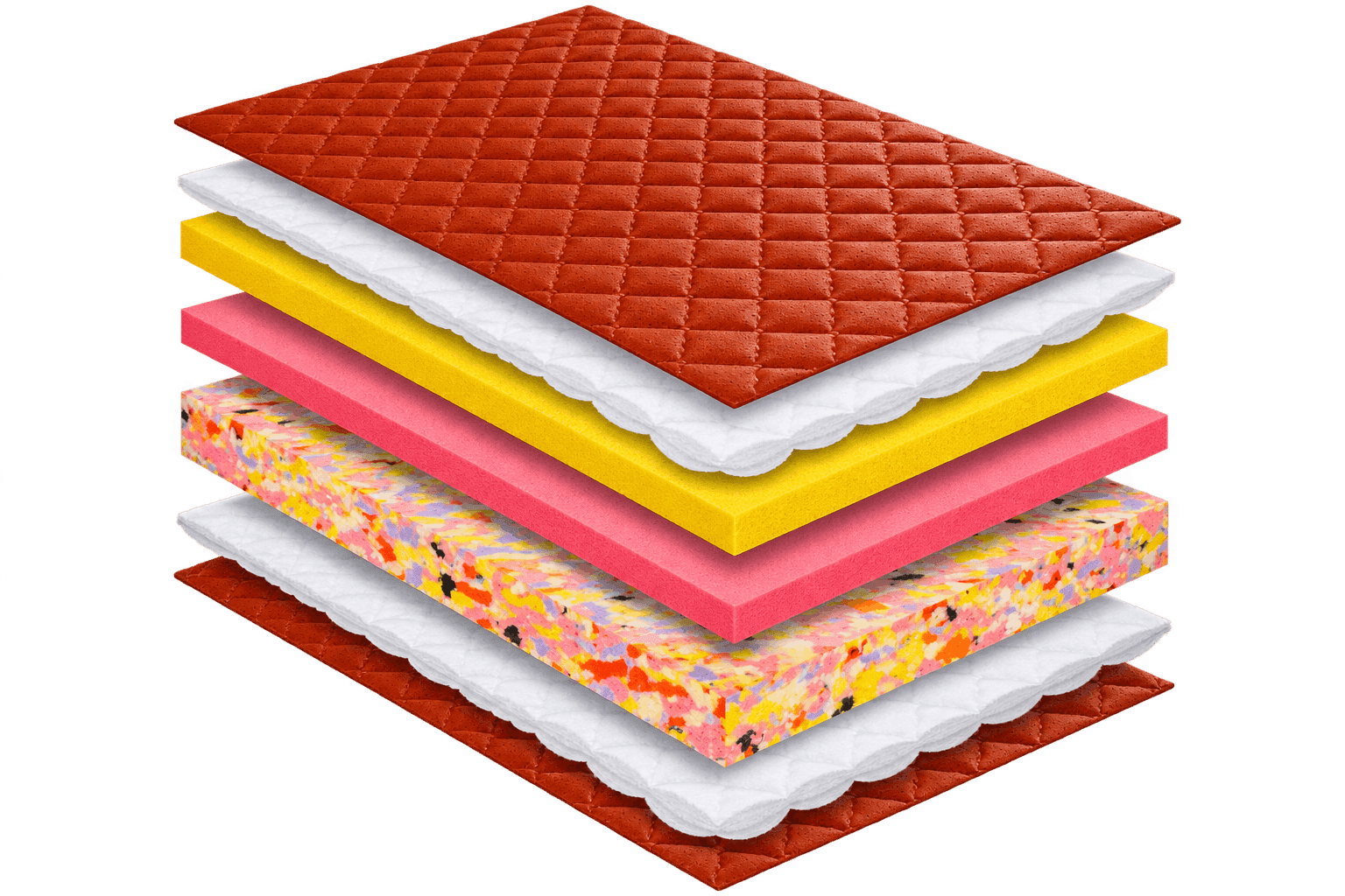 Exploded layer diagram of the Ortho Rebond mattress