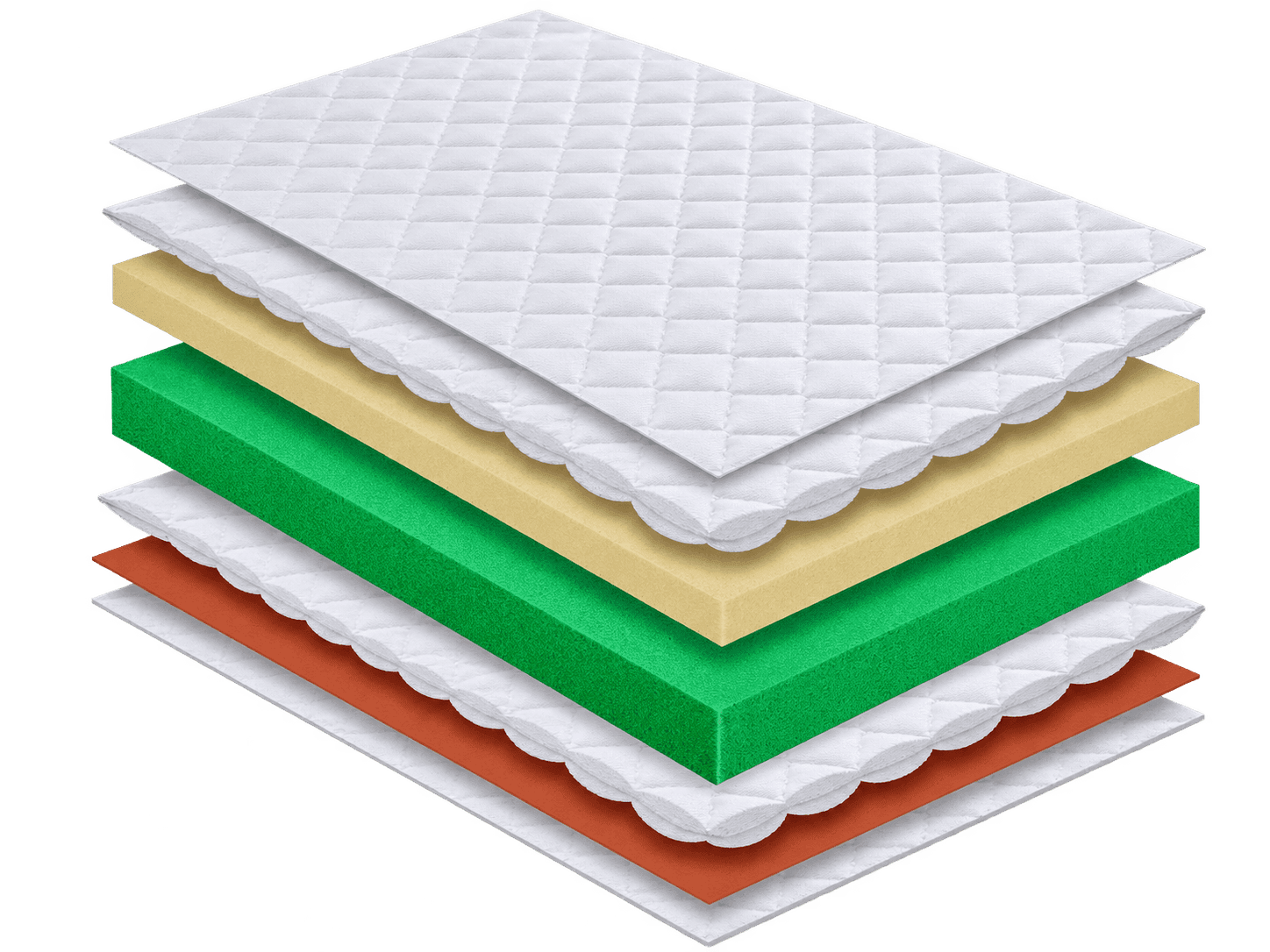 Exploded layer diagram of the Latex HR Comfort mattress