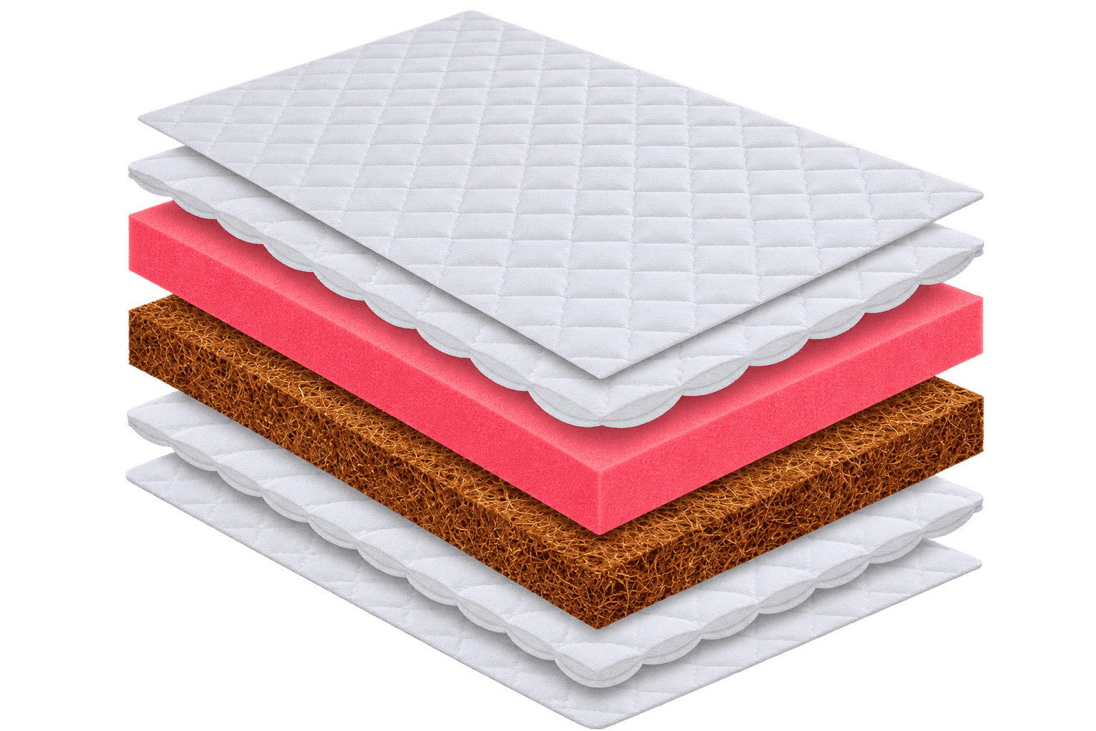 Exploded layer diagram of the Sisal Plus mattress